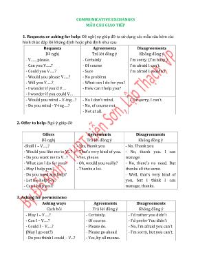 Chuyên đề Communicative exchanges - Đỗ Bình